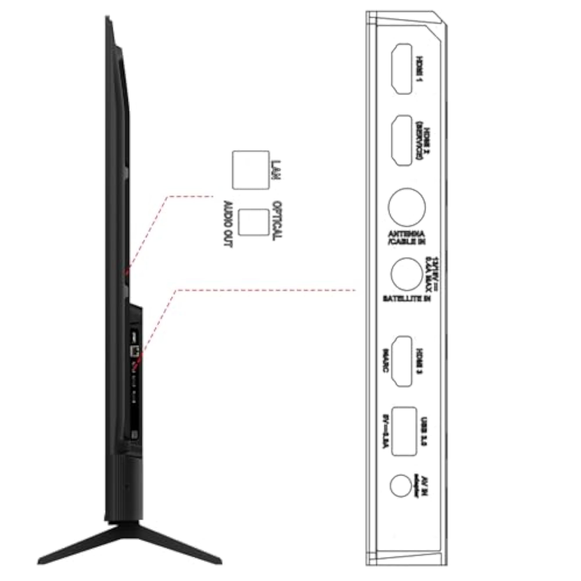 4K UHD Smart LED Google TV, 120Hz VRR
